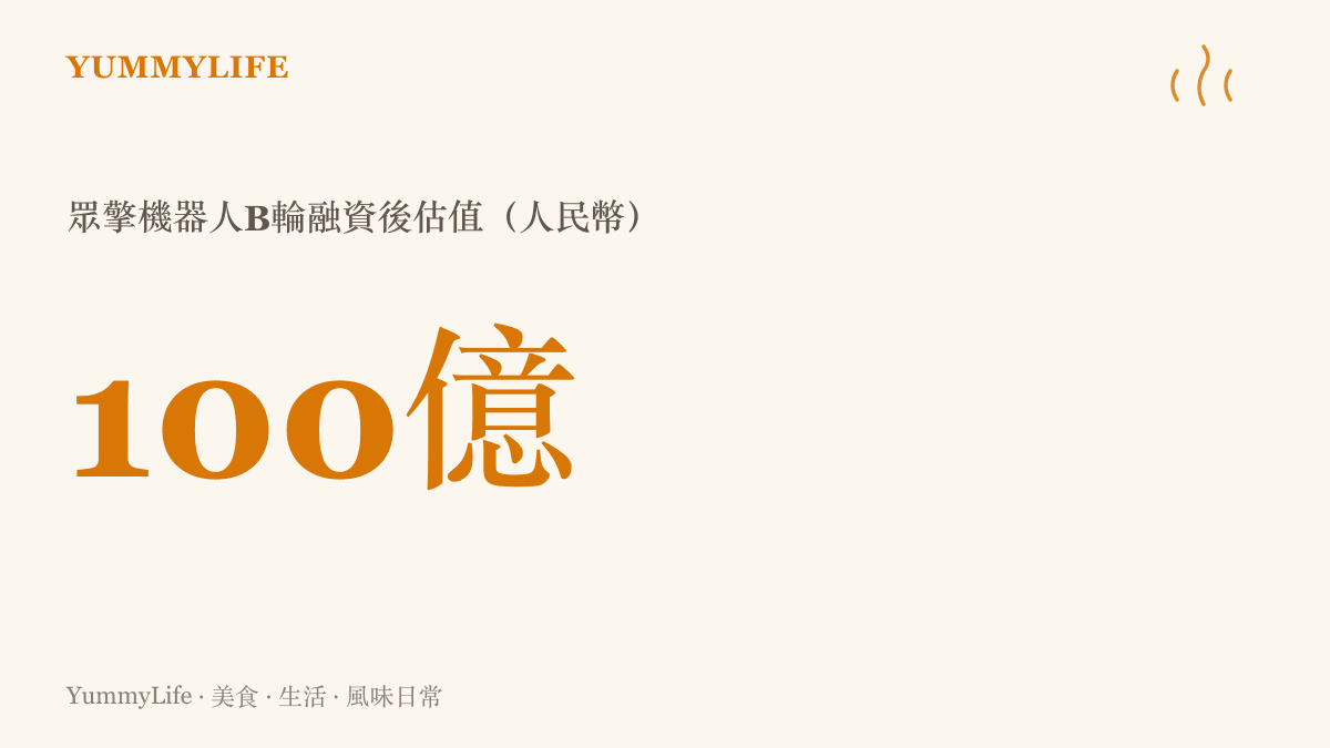 統計圖卡呈現眾擎機器人完成B輪融資後估值超過一百億人民幣的規模