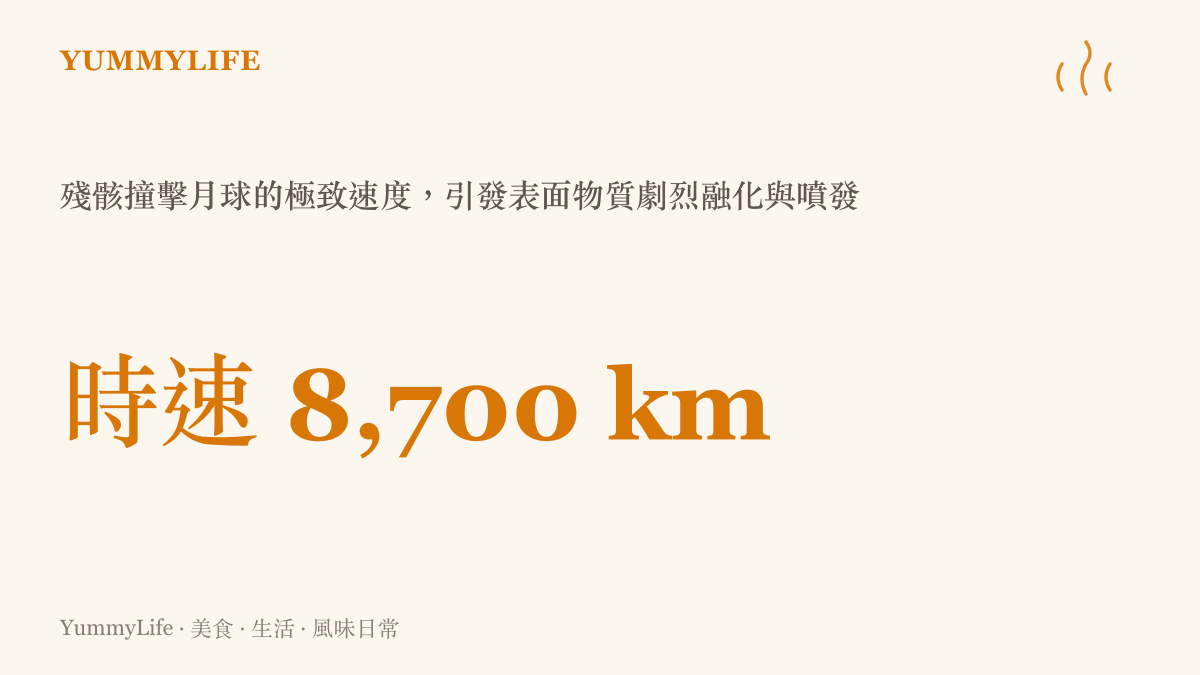 數據圖卡呈現獵鷹九號火箭殘骸撞擊月球表面的極限速度，高達時速八千七百公裏