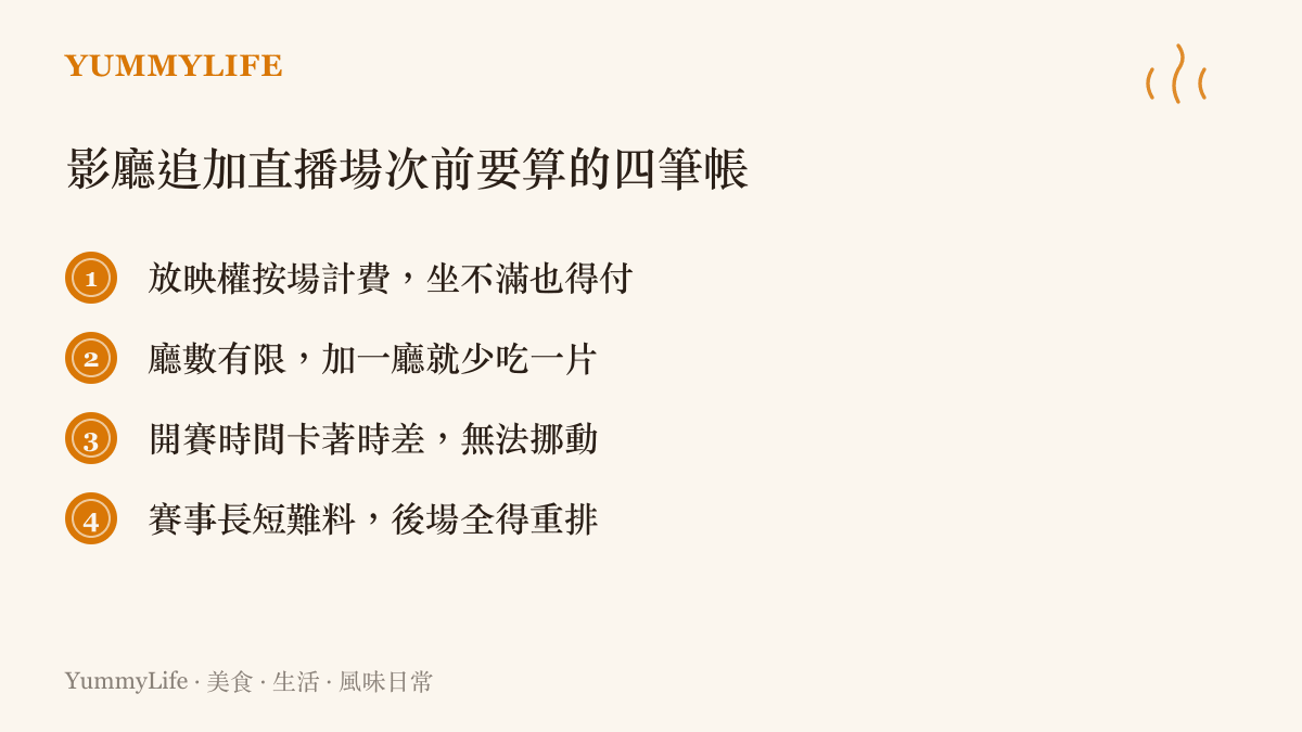 影院評估追加桌球直播場次前的四項考量：按場計費的放映權、有限的影廳數量、受限時差的開賽時間，以及難以預測的賽事長度