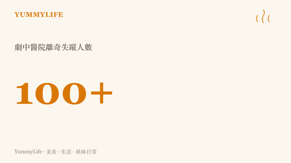 奇幻冒險劇九門中長沙某醫院一百多人離奇失蹤的懸案統計