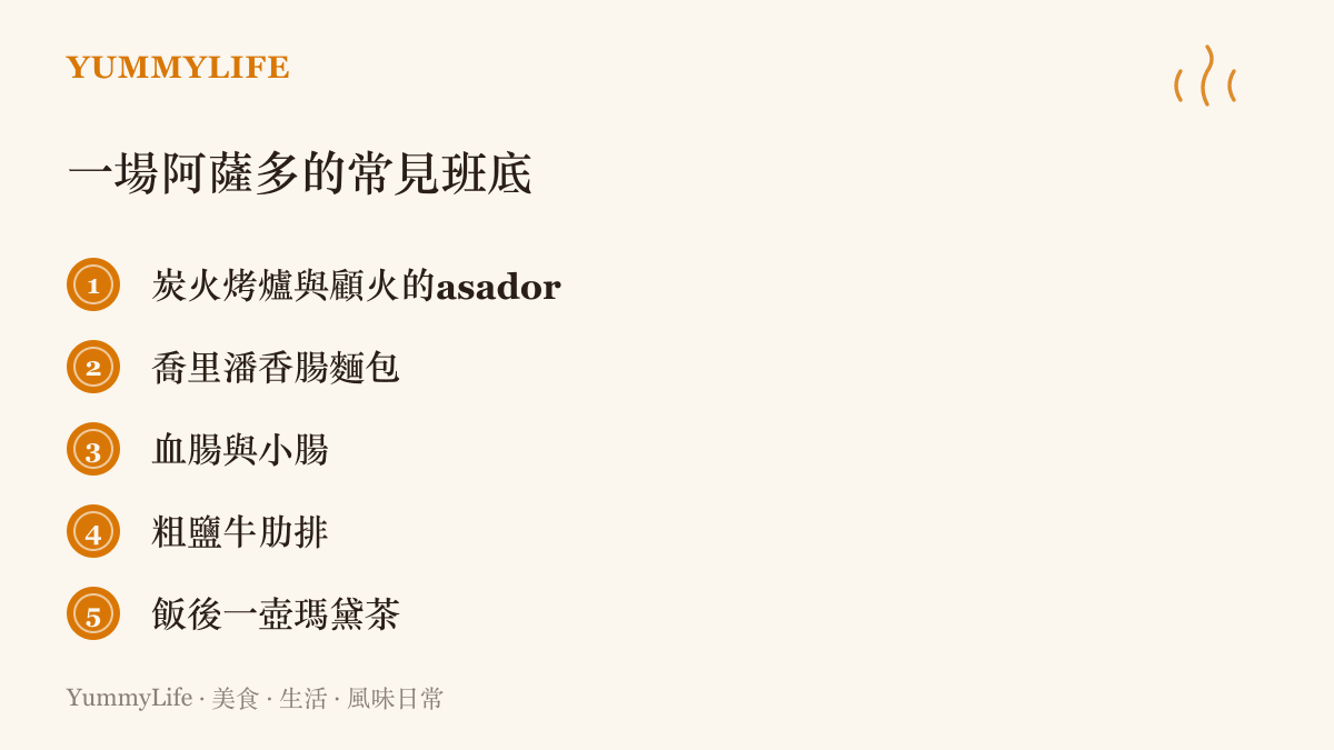 清單圖卡列出一場阿根廷阿薩多烤肉的常見成員，從炭火烤爐、喬裏潘香腸麵包、血腸小腸、粗鹽牛肋排到飯後瑪黛茶