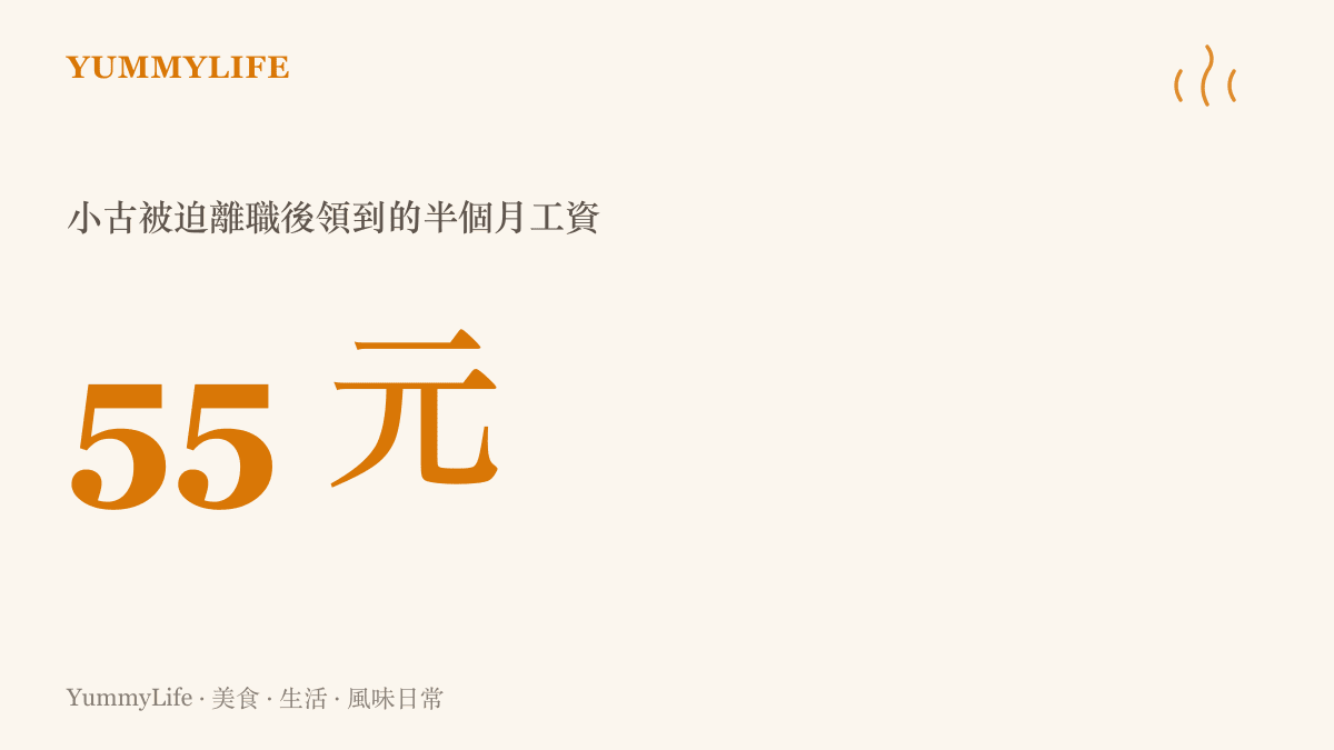 統計圖卡呈現小古在2025年11月收到的半個月工資只有五十五元人民幣，約等於重慶街頭五、六碗小面的價錢