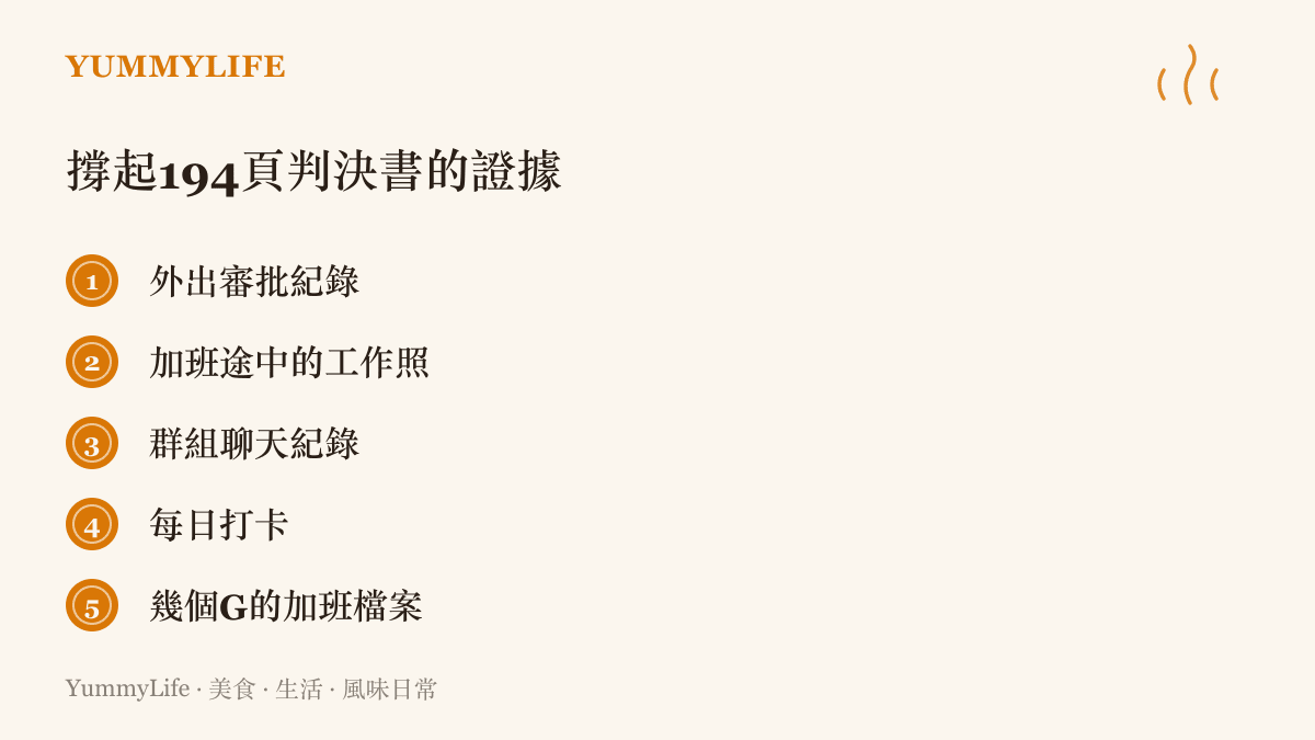 清單圖卡列出小古保留的加班證據，包含外出審批、加班工作照、聊天紀錄、每日打卡與數個G的檔案