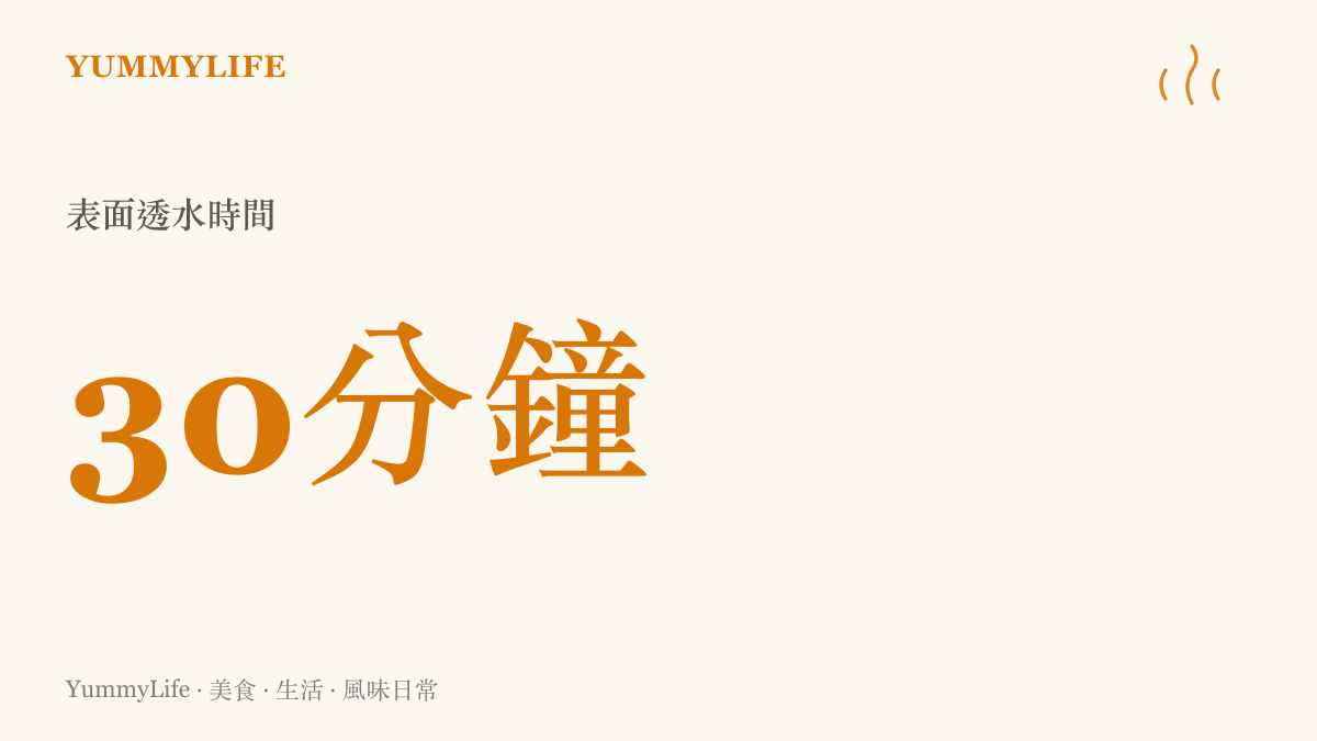 統計圖卡呈現肉品抹鹽靜置三十分鐘後，表面析出水分並讓風味集中的變化