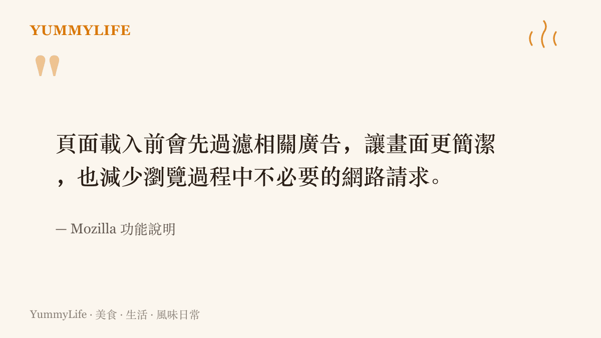 圖卡引用 Mozilla 的功能說明，指出廣告會在頁面載入前被過濾，讓畫面更簡潔並減少不必要的網路請求