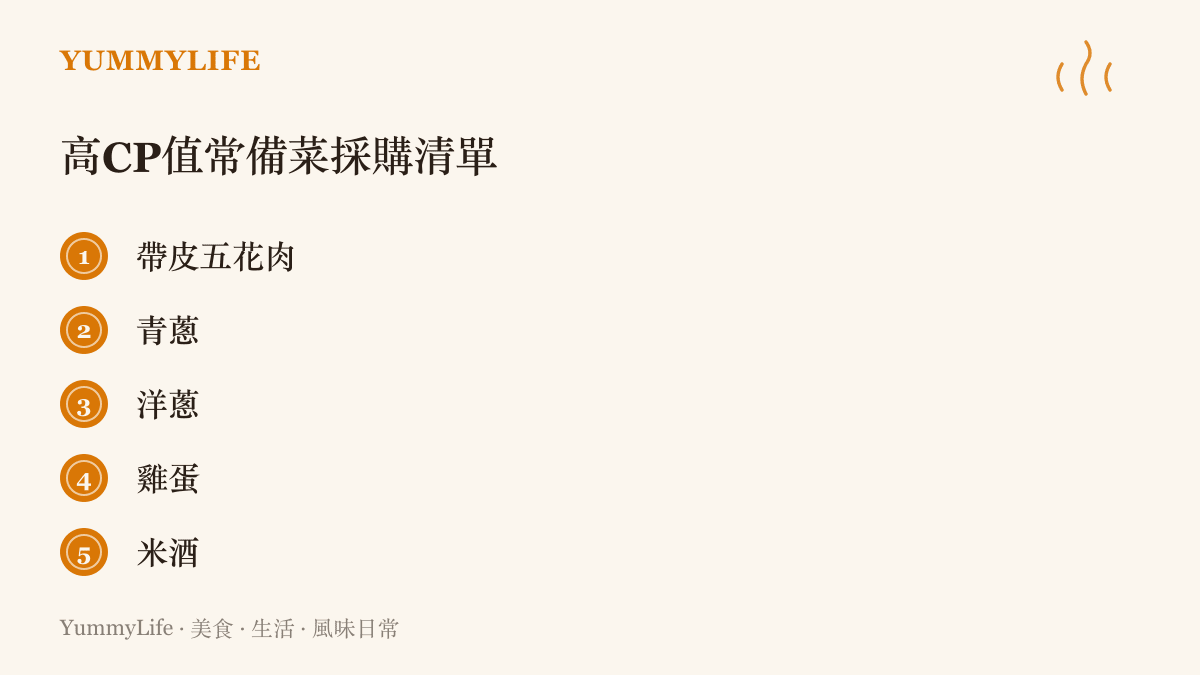 市場裡採買的高CP值食材清單，包含五花肉、青蔥、洋蔥、雞蛋與米酒