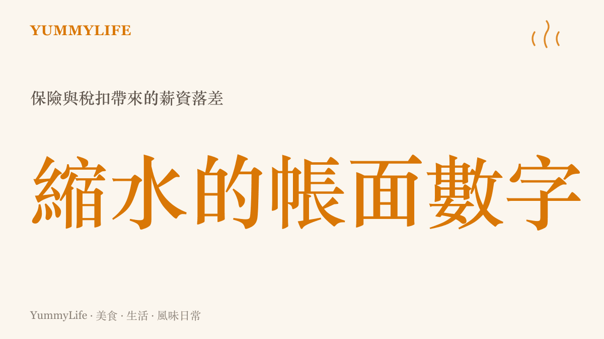 螢幕畫面顯示碩士畢業生第一份薪資因為扣除保險與稅款而大幅縮水