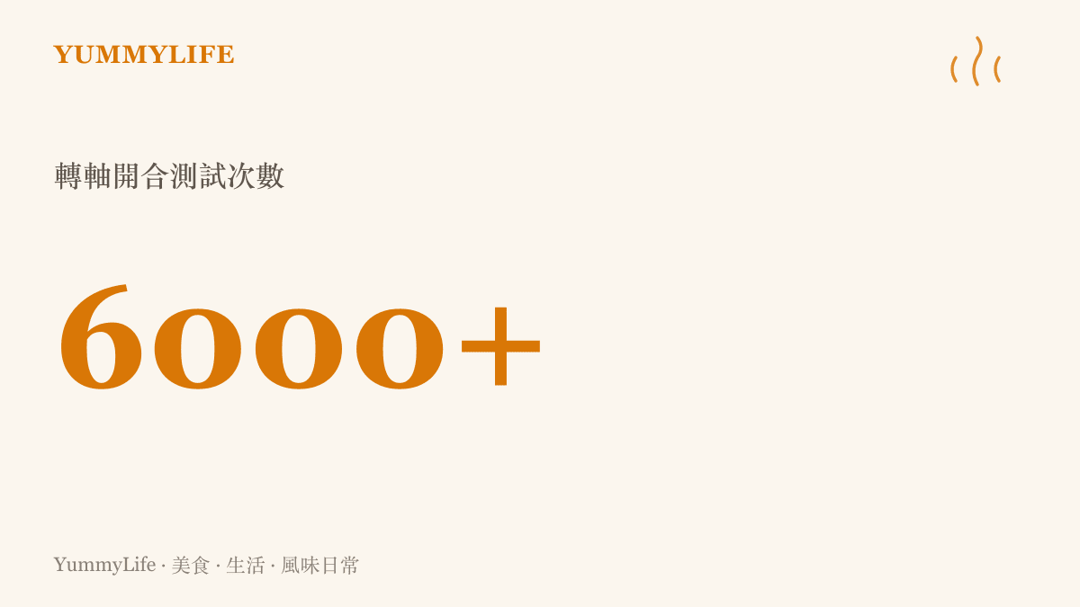 八位堂翻蓋手柄轉軸通過超過六千次開合測試的數據呈現