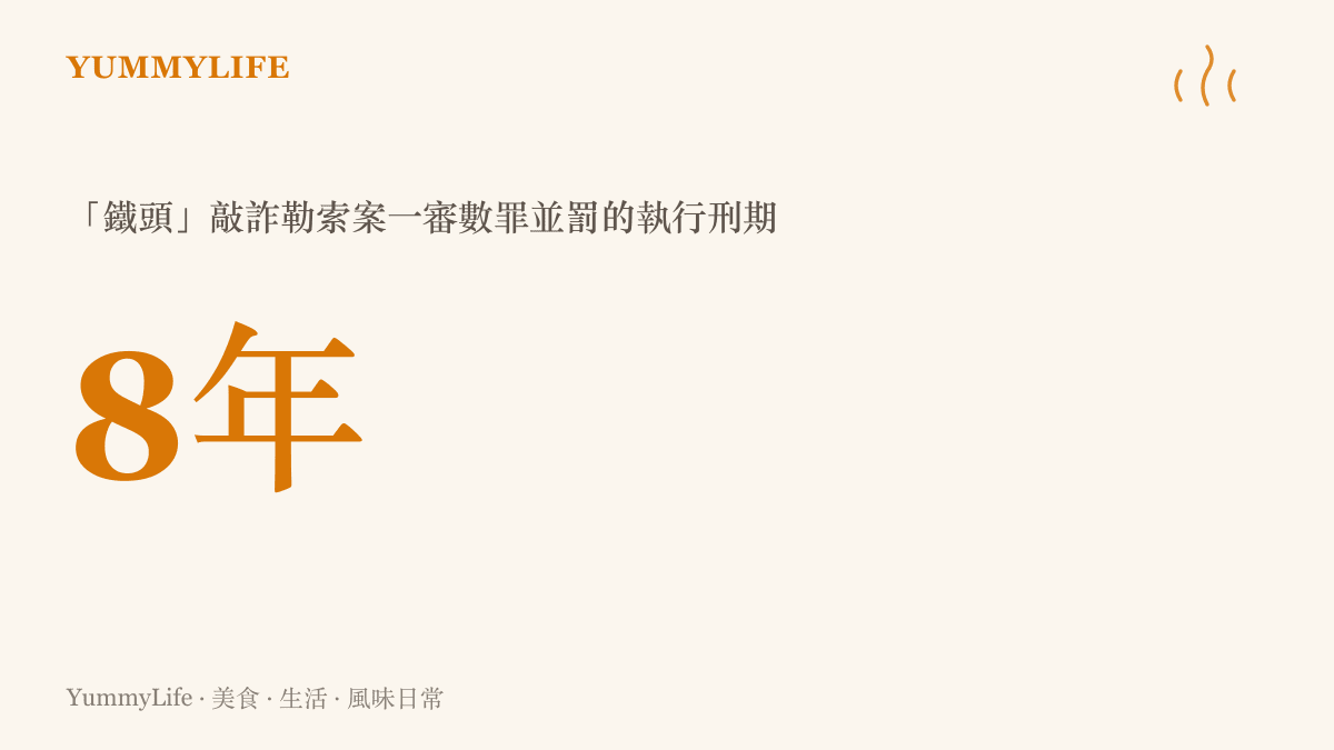 圖卡呈現打假網紅鐵頭因敲詐勒索案在杭州濱江區法院一審被數罪並罰，判處執行有期徒刑八年的刑度