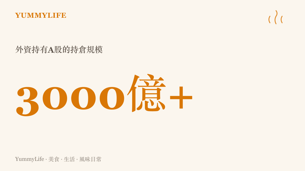 統計數字呈現外資持有A股的持倉規模超過三千億，這個數字近日登上熱搜成為財經話題