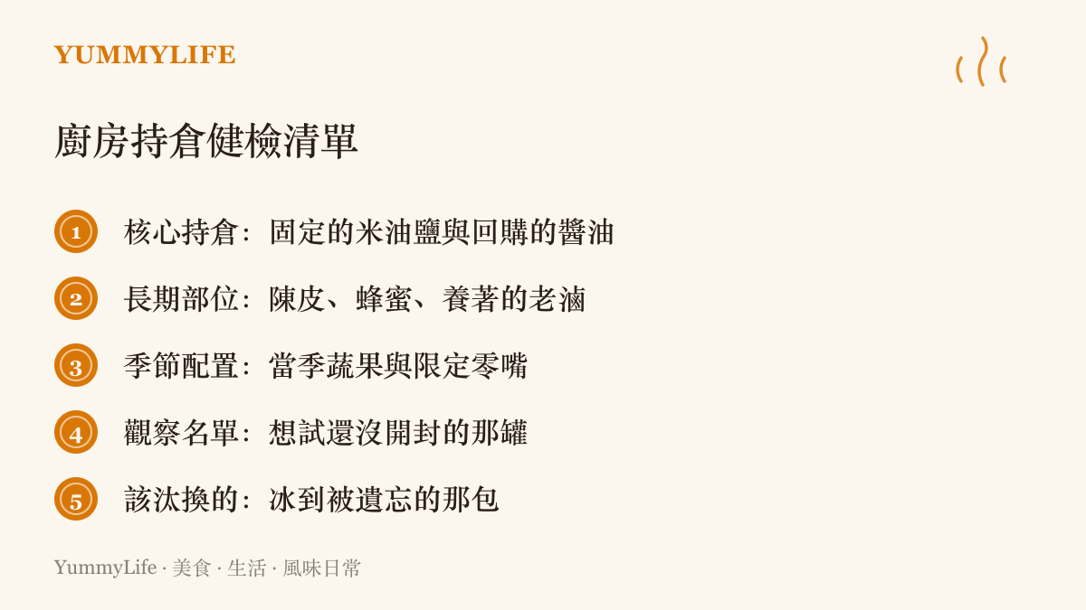 清單列出廚房持倉健檢的五個分類，從核心的米油鹽醬油、陳皮老滷等長期味道，到當季食材、待開封的觀察名單與該清理的庫存