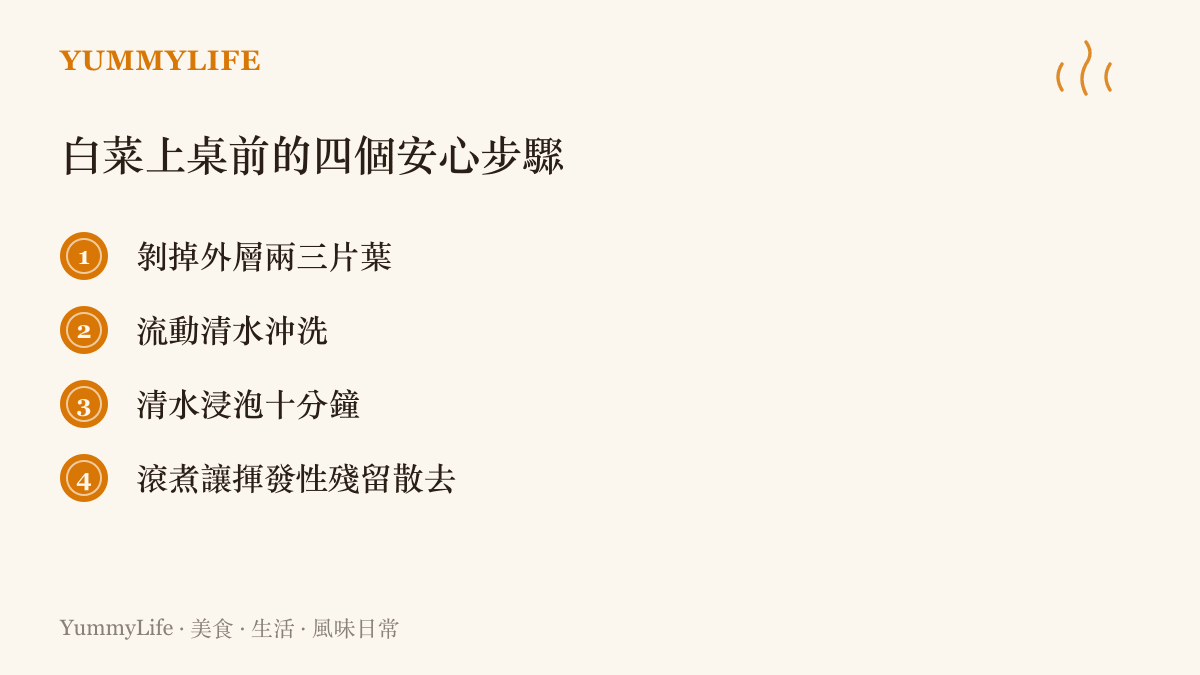 清單圖卡列出處理白菜的四個步驟：剝除外葉、流水沖洗、浸泡十分鐘與加熱滾煮