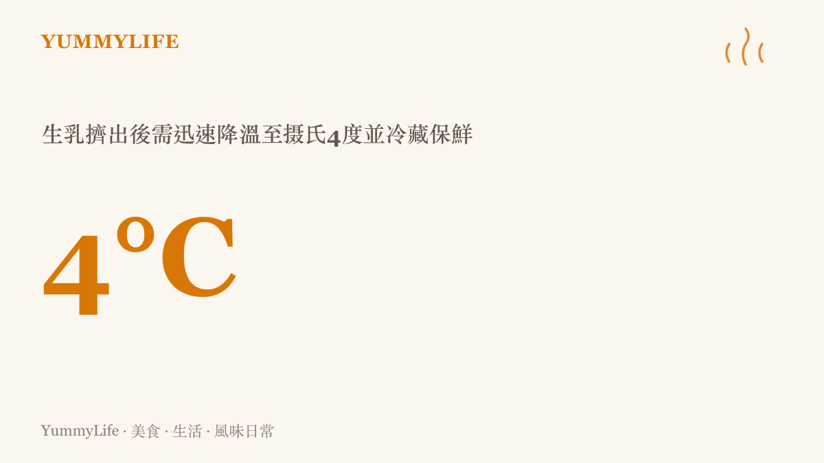 說明生乳擠出後需迅速降溫至攝氏4度以抑制微生物生長的關鍵數值