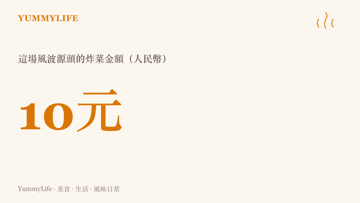 圖卡以醒目數字呈現人民幣十元，說明這起事件起於一筆十塊錢的炸菜消費，以及它後來引發的連鎖效應