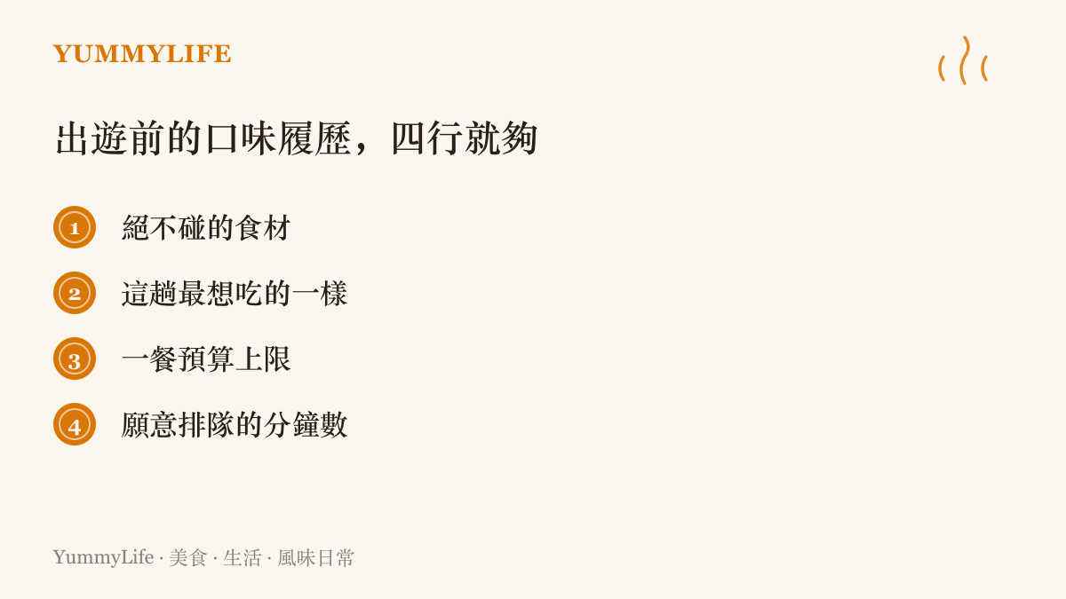 出遊前口味履歷的四個欄位清單：絕不碰的食材、這趟最想喫的一樣、一餐預算上限，以及願意排隊的分鐘數