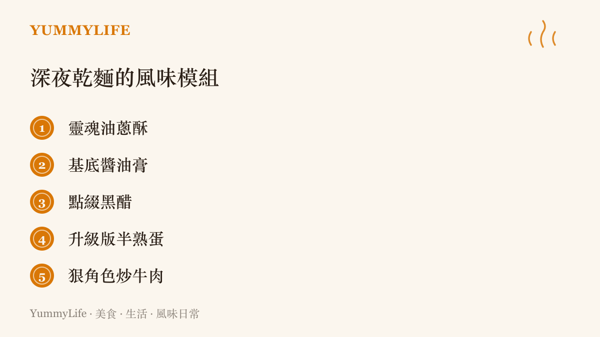 清單圖卡列出一碗深夜乾麵的必備配料，從靈魂油蔥酥、基底醬油膏到作為狠角色的炒牛肉，展現風味模組的組合。
