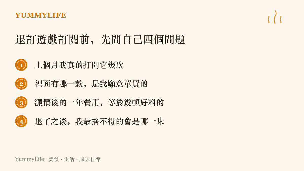 清單圖卡列出退訂遊戲訂閱前的四個自我檢查問題：每月實際使用次數、有無願意單買的遊戲、年度費用換算成幾頓飯，以及最捨不得的功能