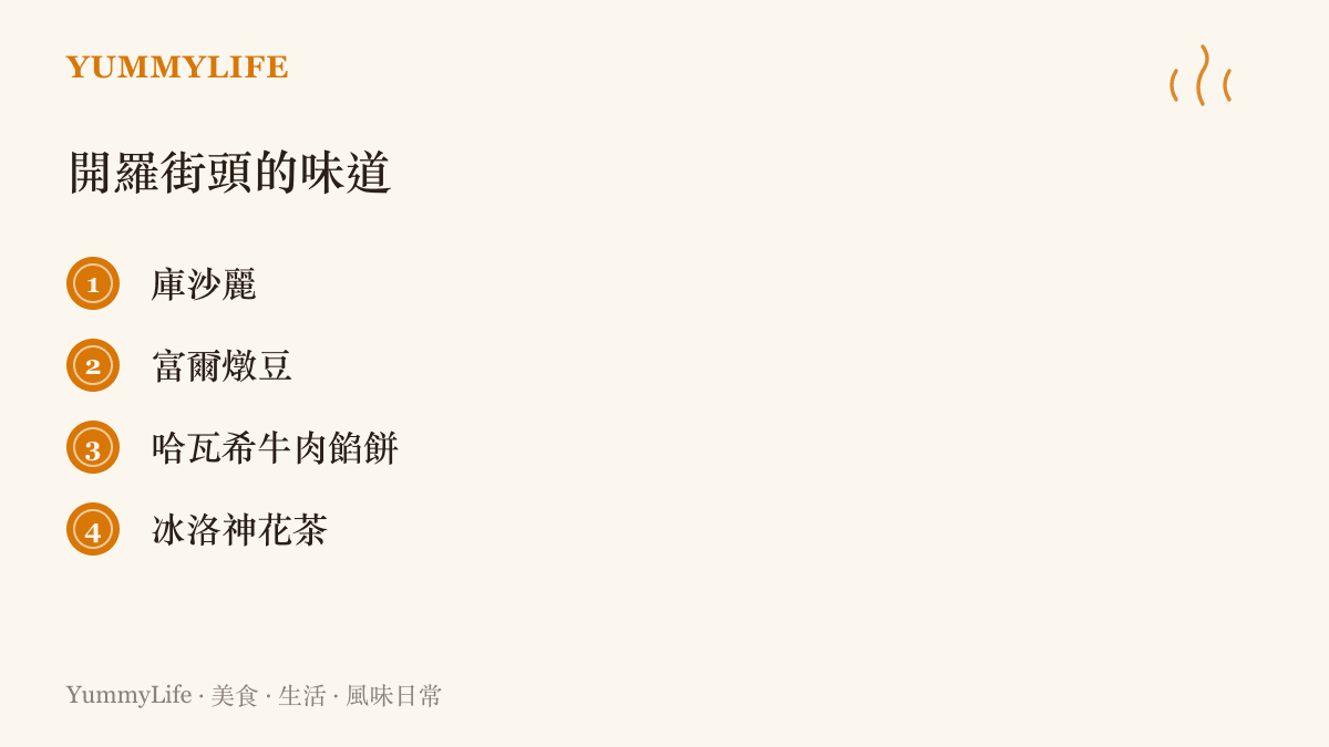 列舉開羅代表性街頭食物：庫沙麗、富爾燉豆、哈瓦希牛肉餡餅與冰鎮洛神花茶