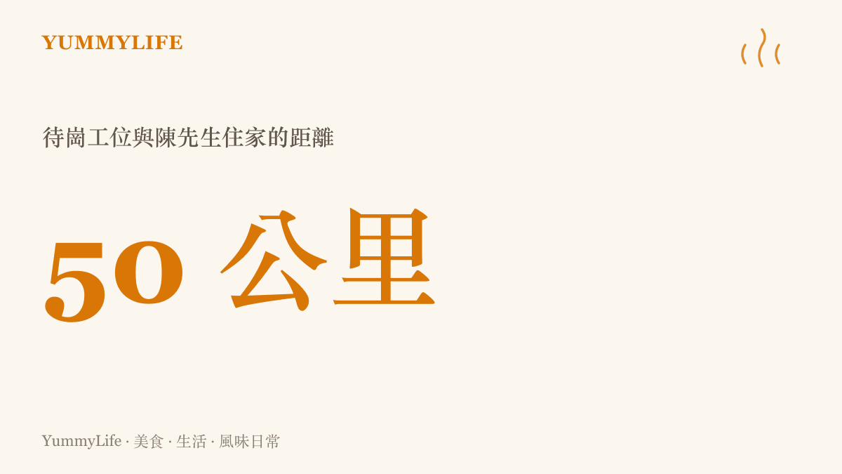 統計圖卡指出公司安排的待崗工位距離陳先生住家約五十公裏，單趟通勤就得跨過大半個城市