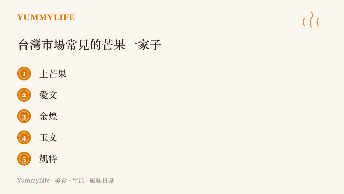 臺灣市場常見的芒果品種清單，包含土芒果、愛文、金煌、玉文與凱特五種，產季從初夏延續到秋天