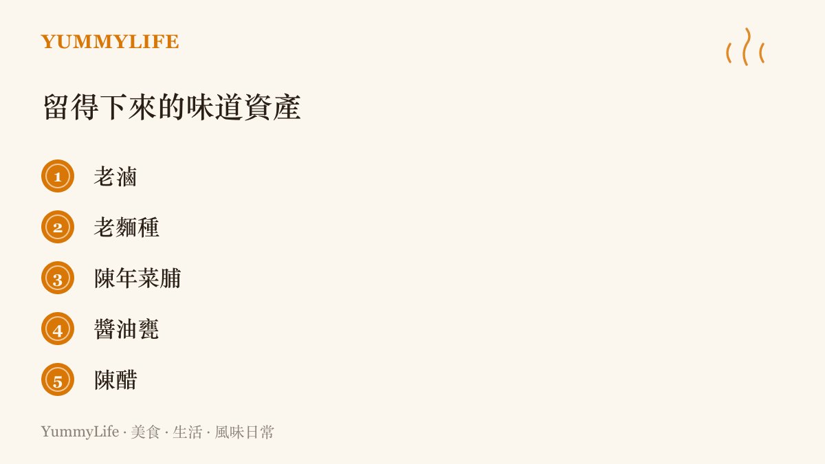 清單列出五種可以傳給下一代的活味道資產，包括老滷、老麵種、陳年菜脯、醬油甕與越陳越香的醋