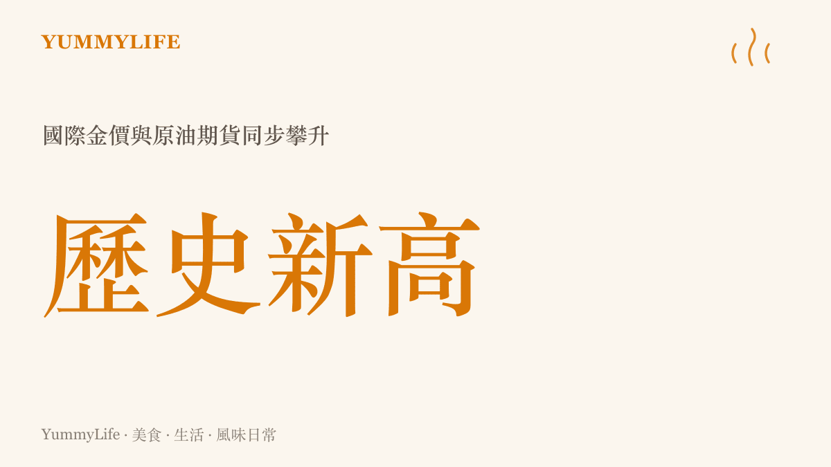 統計圖卡呈現國際金價與原油期貨同步創下歷史新高的價格走勢