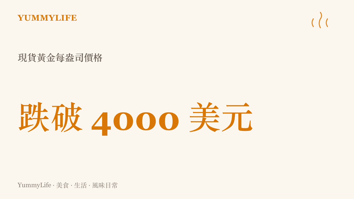 現貨黃金價格跌破每盎司四千美元的整數關卡，以大字數值呈現這道門檻失守的市場訊息