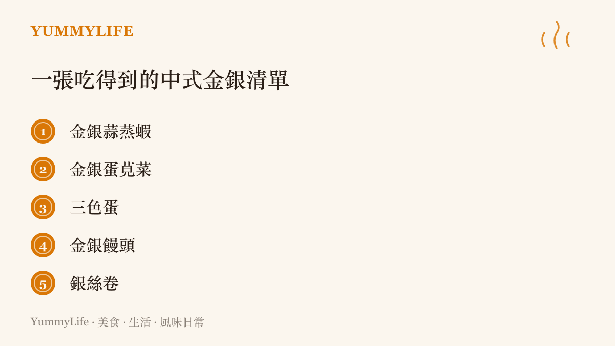畫面列出五道名稱帶金銀的菜：金銀蒜蒸蝦、金銀蛋莧菜、三色蛋、金銀饅頭與銀絲卷，橫跨粵菜與北方麵點