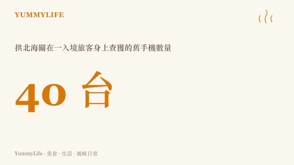 統計圖卡呈現拱北海關於九月十日在一名入境旅客的腰腹與雙腿，查獲以塑膠薄膜綁藏的舊手機共四十臺