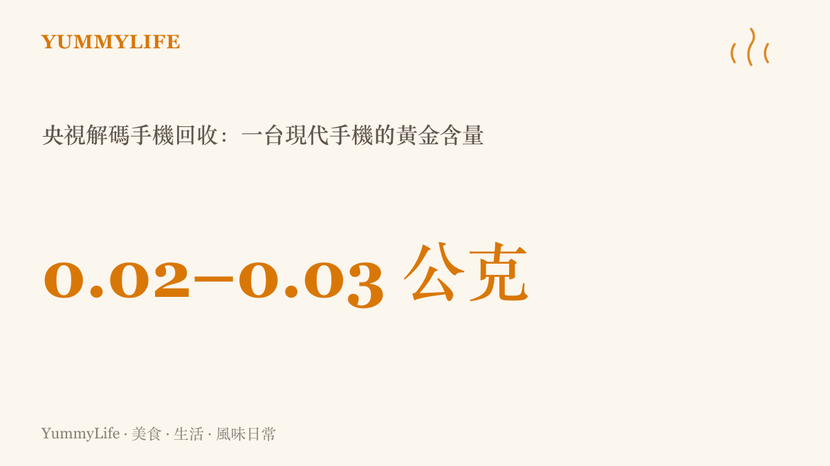 統計圖卡呈現央視報導一臺現代手機的黃金含量僅約零點零二至零點零三公克，量級接近甜點上的一小片食用金箔