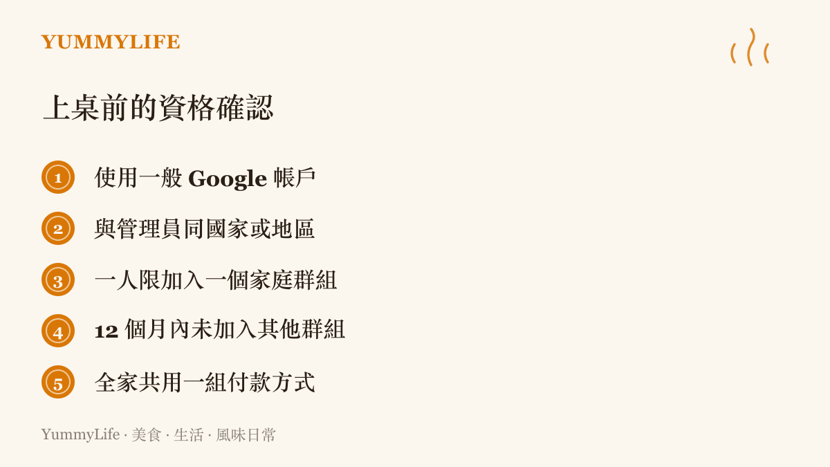 清單圖卡列出加入 Google AI Pro 家庭羣組前要確認的五項資格，包括帳戶類型、所在地區、一人一羣組的限制、十二個月冷卻期與全家共用的付款方式