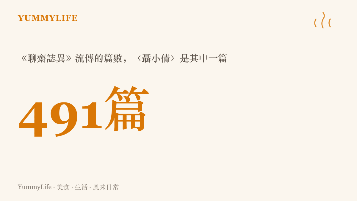 統計圖卡呈現聊齋誌異流傳後世的四百九十一篇故事，以及聶小倩在其中所佔的位置