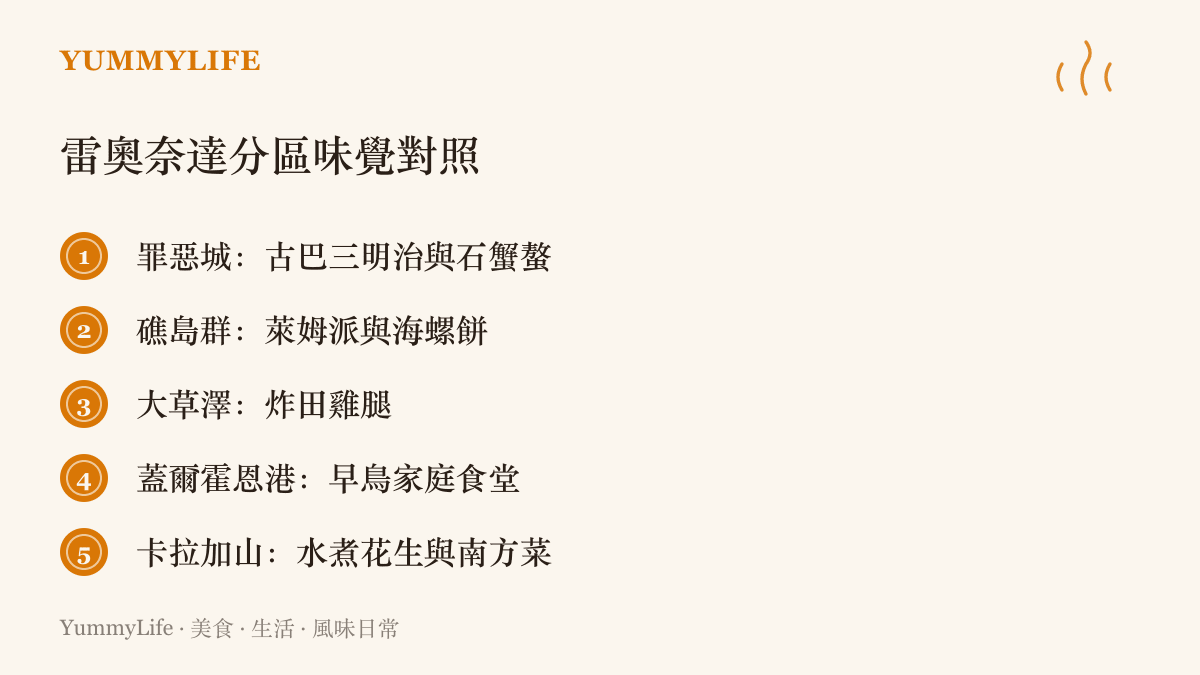 雷奧奈達五個主要區域對應的佛羅裏達味道，包含古巴三明治、萊姆派、炸田雞腿、家庭食堂與水煮花生