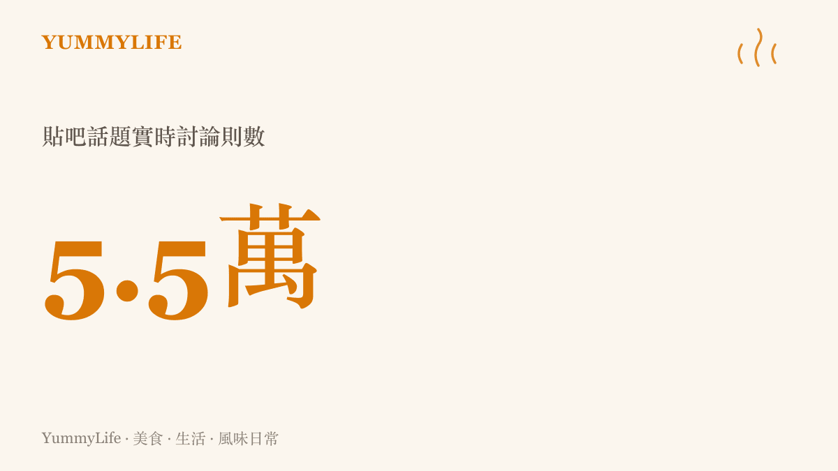管澤元轉戰籃球直播的貼吧話題累積超過五萬五千則實時討論，顯示這則電競解說圈消息引發的關注熱度