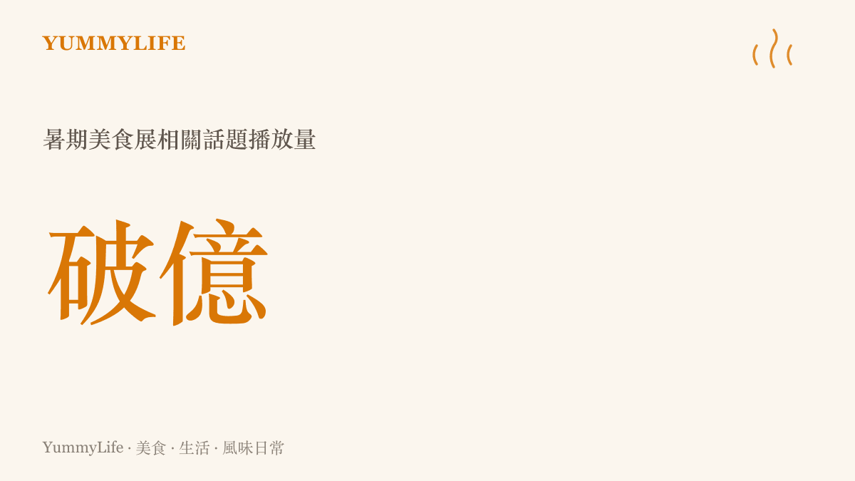 貴州菜申請加入暑期美食展的短影音話題累積播放量突破一億次，顯示夏季對酸辣風味的高度關注