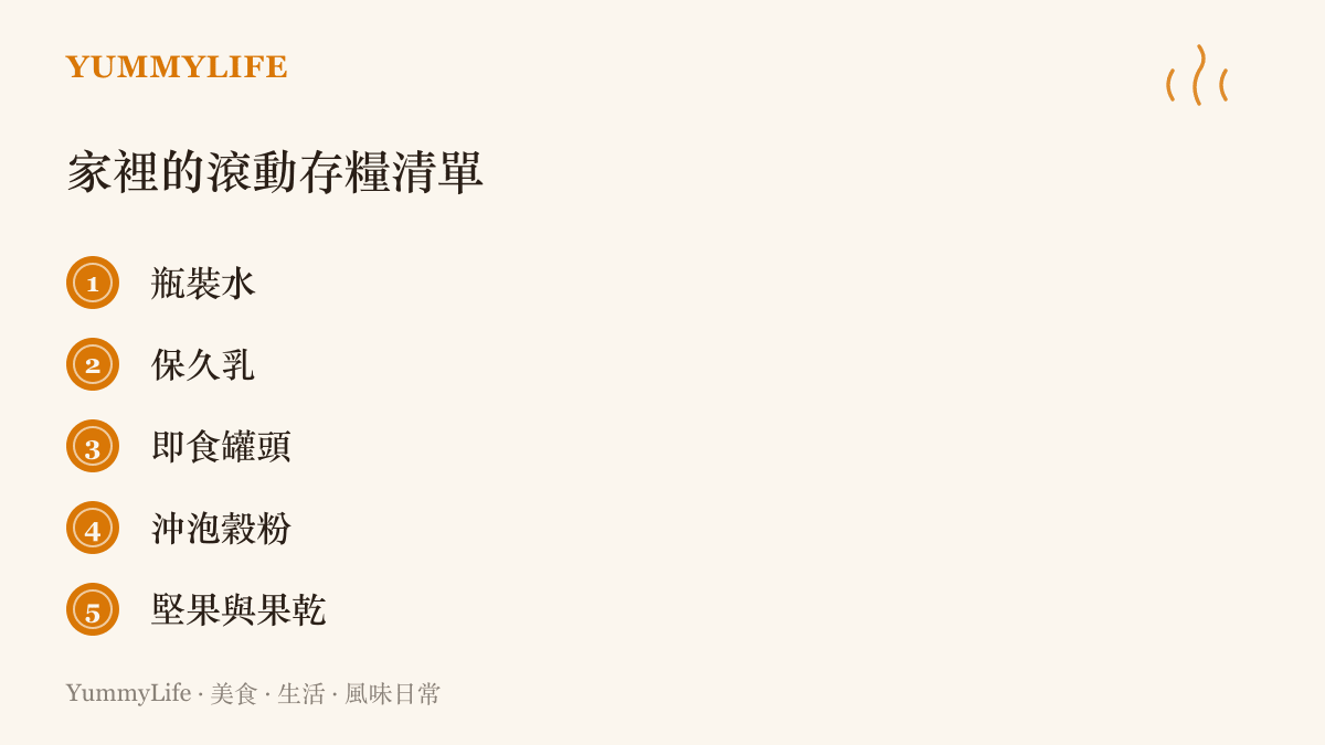 圖卡列出家用存糧的五個基本品項：瓶裝水、保久乳、開罐即食的罐頭、沖泡穀粉，以及堅果與果乾等乾糧，並提醒以喫補循環的方式維持