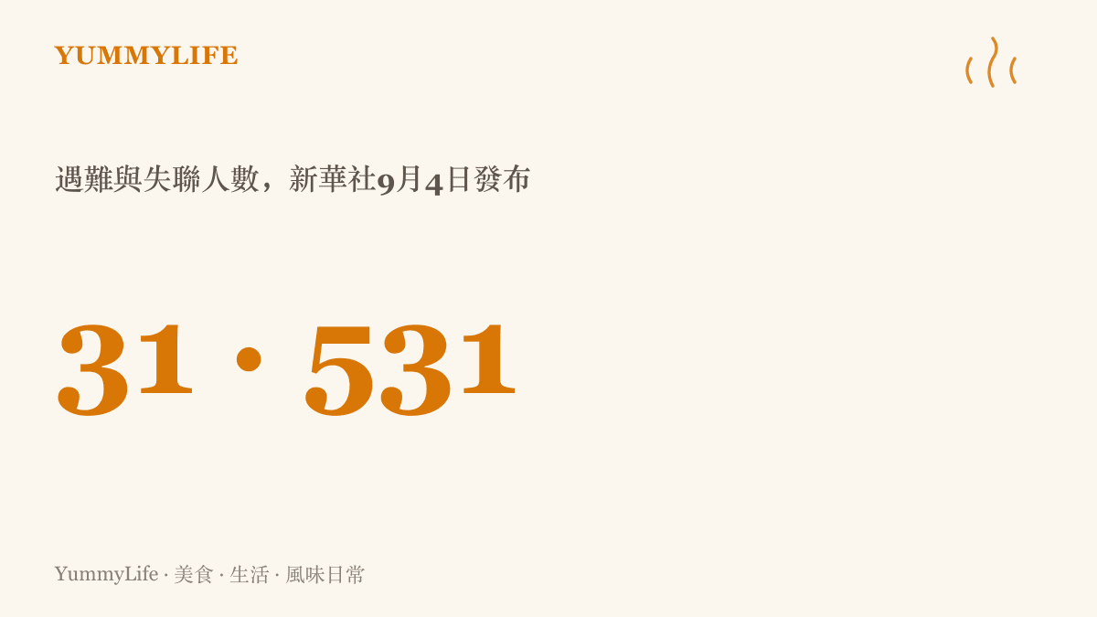 統計圖卡呈現新華社於9月4日發布的西藏吉隆泥石流傷亡數字：31人遇難、531人失聯