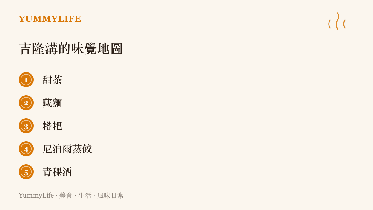 清單圖卡列出吉隆山谷一帶的味覺地圖：甜茶、藏麵、糌粑、尼泊爾蒸餃與青稞酒