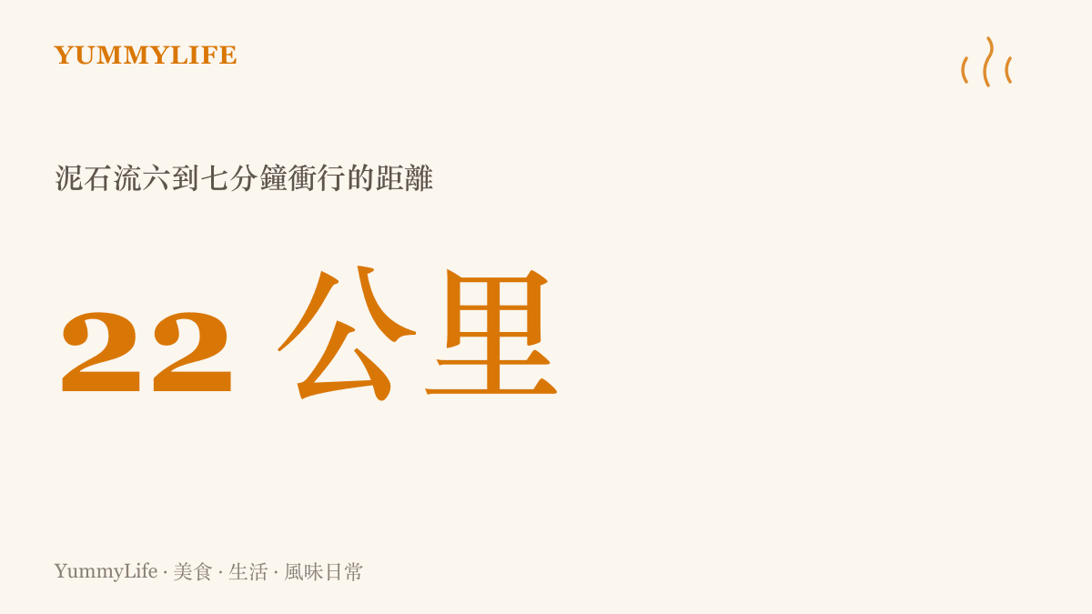 吉隆泥石流從海拔五千二百公尺處崩落，六到七分鐘內衝行約二十二公裏直達口岸的驚人距離數據