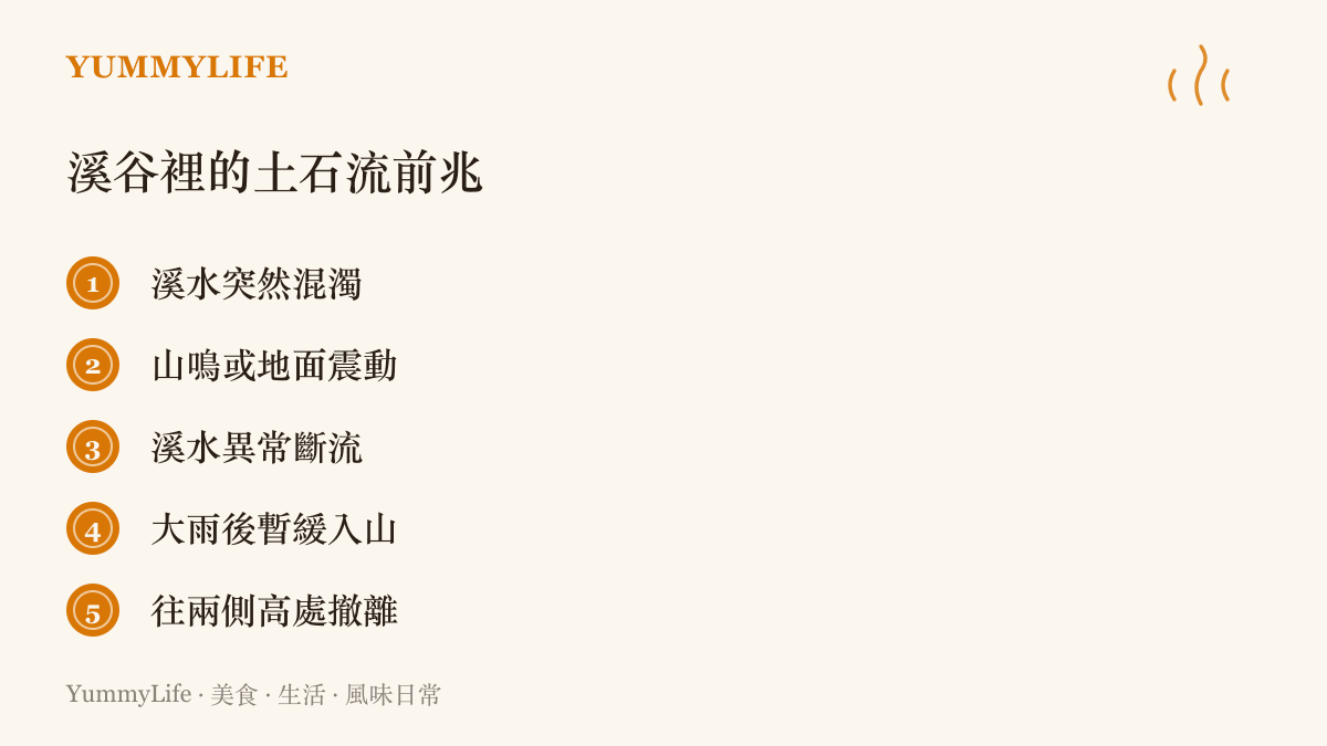 清單圖卡整理溪谷活動時的土石流前兆與應對：溪水混濁、山鳴震動、溪水斷流、大雨後避免入山、往兩側高處撤離