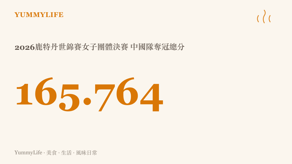 圖卡呈現中國女子體操隊在2026年鹿特丹體操世錦賽女子團體決賽，以165.764分的總分奪下金牌