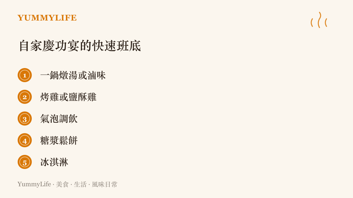 圖卡列出自家慶功宴的五樣快速班底，包括燉湯或滷味、烤雞或鹽酥雞、氣泡調飲、糖漿鬆餅與冰淇淋