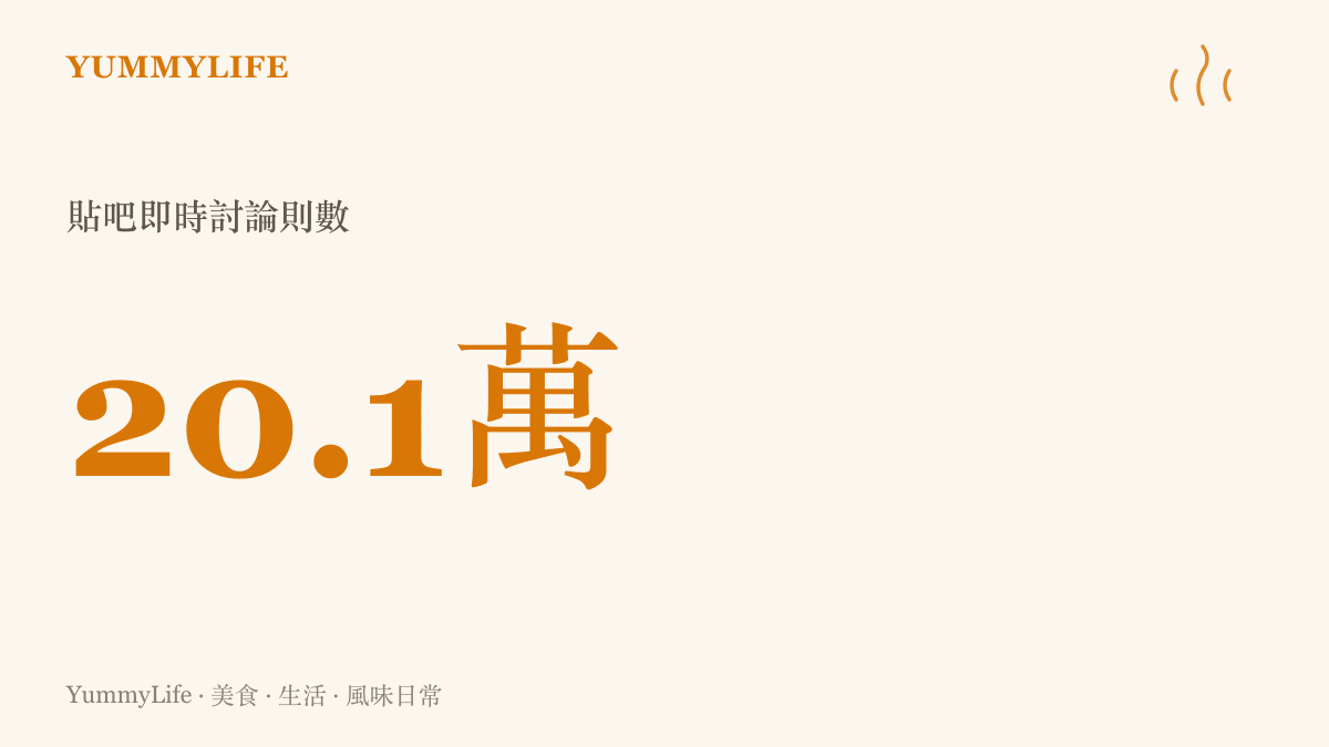 統計數字呈現霓虹漢服女生拒與外國人合影話題在貼吧累積超過二十點一萬則即時討論的爭議熱度