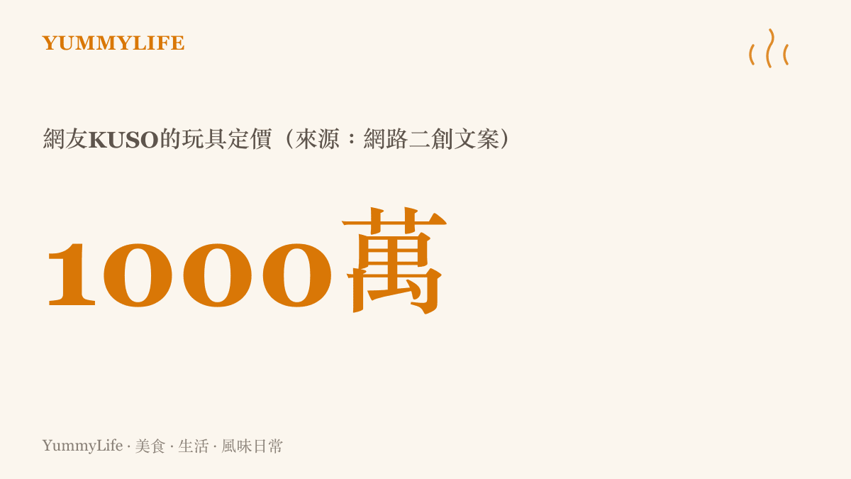 統計圖卡呈現網友將傳統玩具竹知了稱為一千萬以內最好的玩具之網路迷因數據
