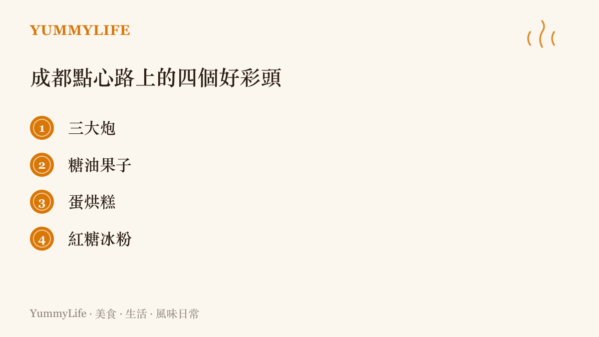 清單圖列舉成都四種傳統甜食，三大炮以甩糰擊碟的三聲脆響聞名，糖油果子炸成蜜色金黃圓球，蛋烘糕是對摺夾餡的圓軟餅，冰粉淋紅糖消暑