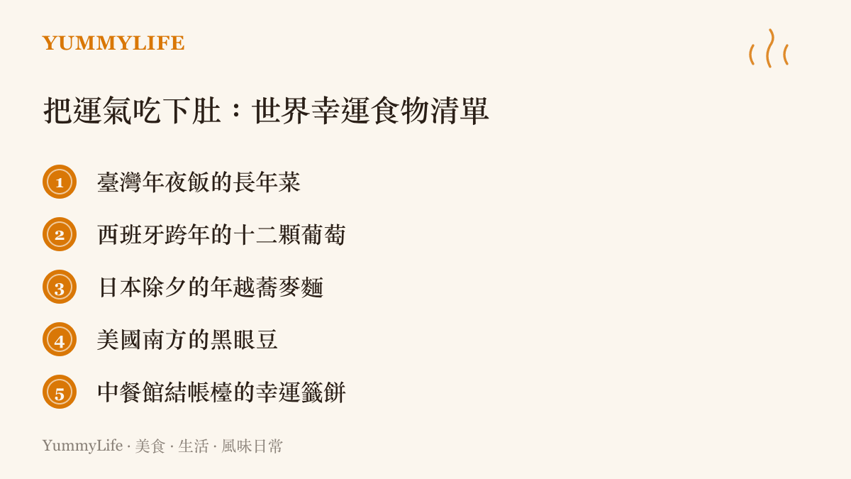 清單圖列舉五種象徵好運的食物，包括整葉吞下的長年菜、跟著鐘聲喫的十二顆葡萄、切斷厄運的年越蕎麥麵、像銅板一樣的黑眼豆，以及內藏紙籤的幸運籤餅