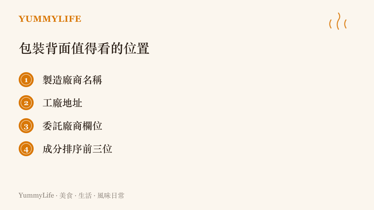 清單圖列出選購包裝食品時值得查看的標示位置，包括製造廠商名稱、工廠地址、委託廠商欄位與成分排序前三位。
