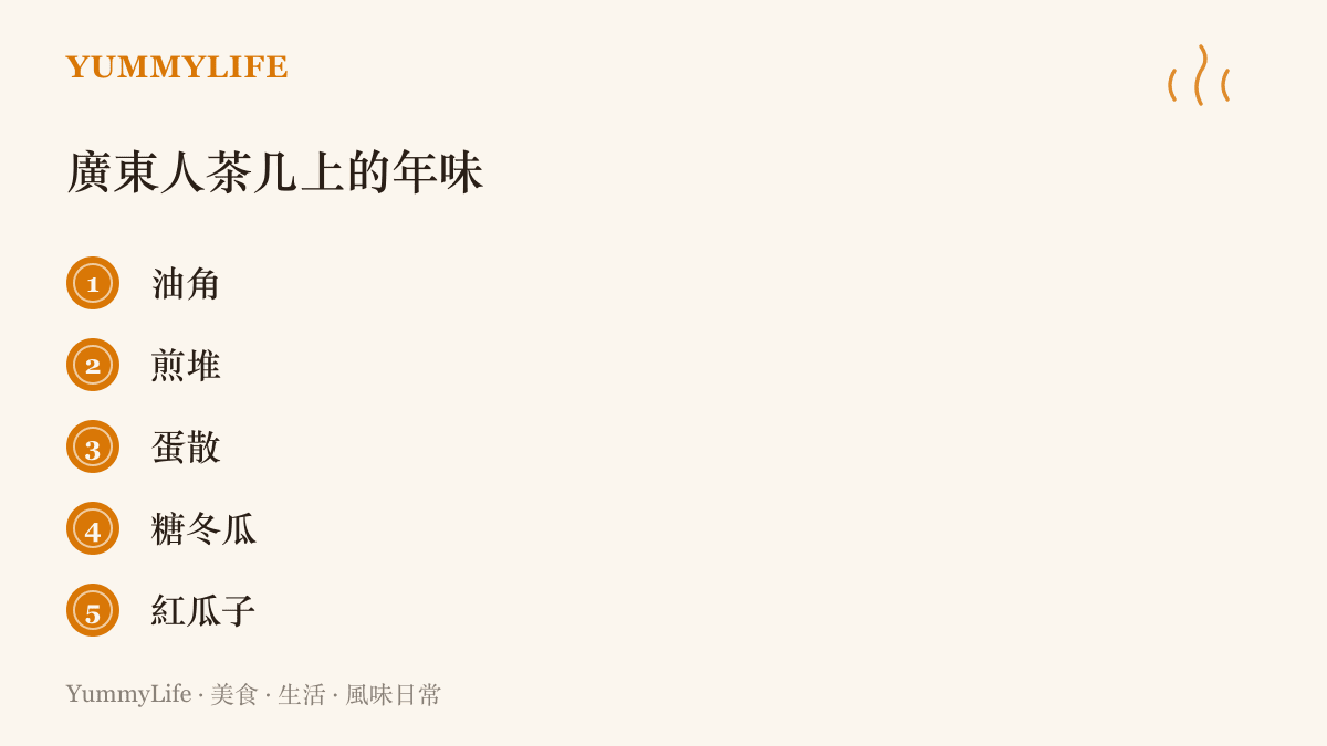 這張圖列出廣東過年茶幾上常見的五樣味道：油角、煎堆、蛋散、糖冬瓜與紅瓜子