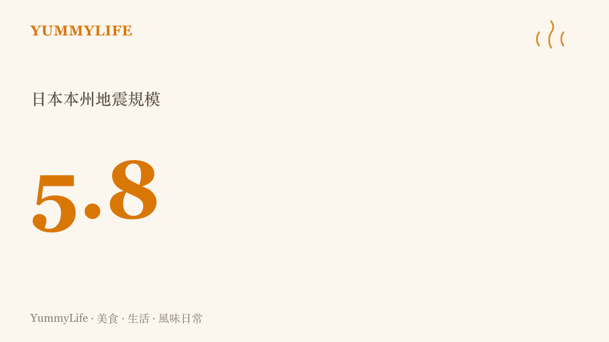 數據圖卡呈現日本本州發生地震的規模達到5.8