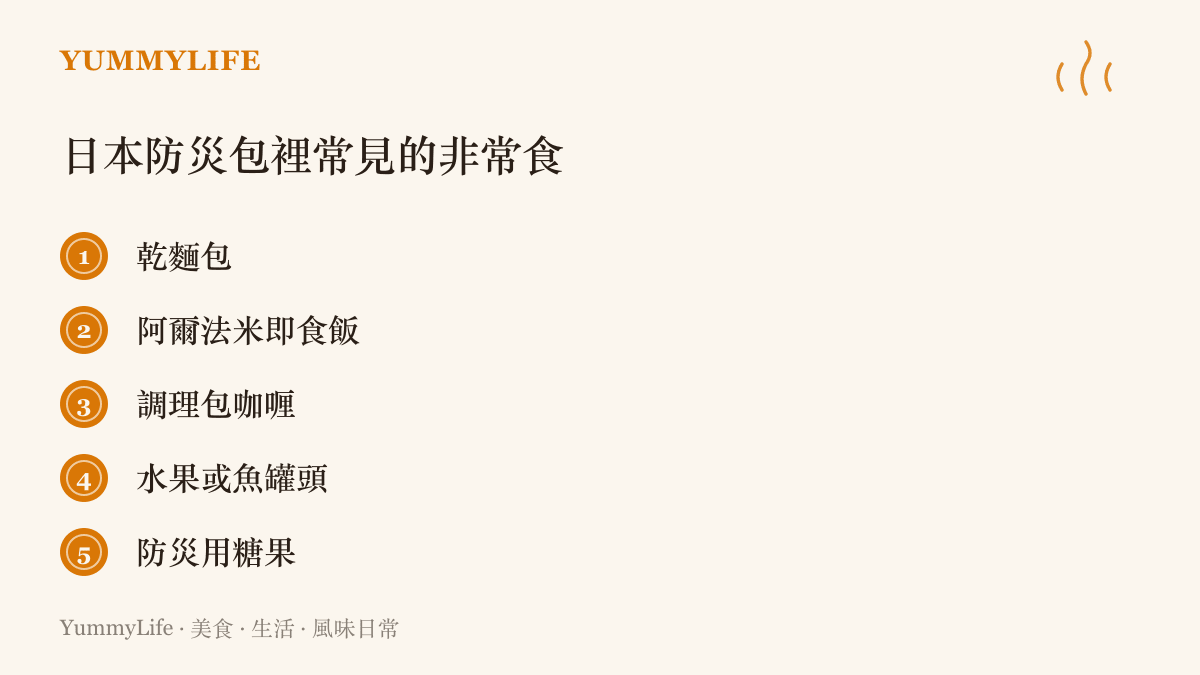 清單圖卡列出日本家庭防災包常見的儲備食物，包含乾麵包、即食飯、調理包咖喱、罐頭與防災糖果